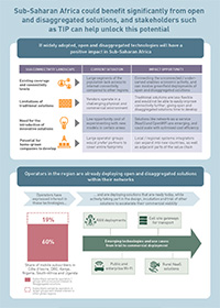 Analysys Mason - The economic impact of open and disaggregated technologies and the role of TIP in Sub-Saharan Africa (infographic) - 2021-11-09