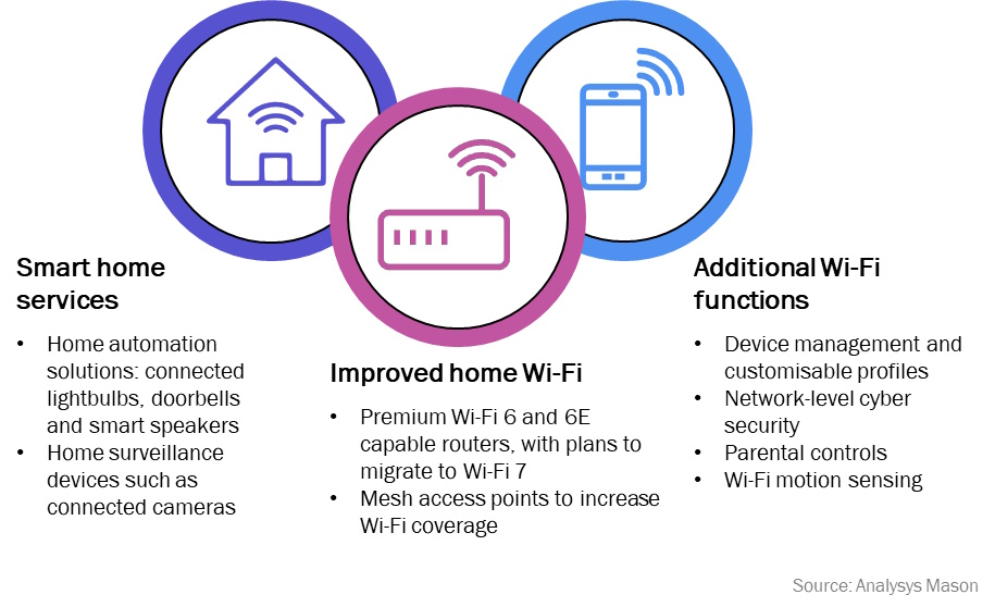 Figure1_Wi-Fi.jpg