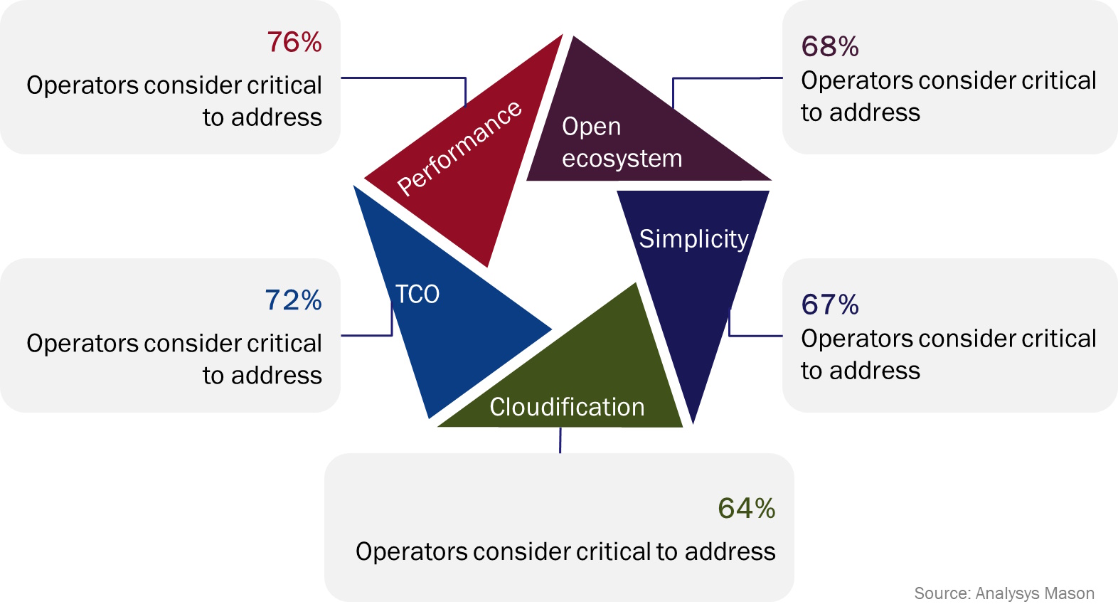 Figure1_OpenRAN.jpg