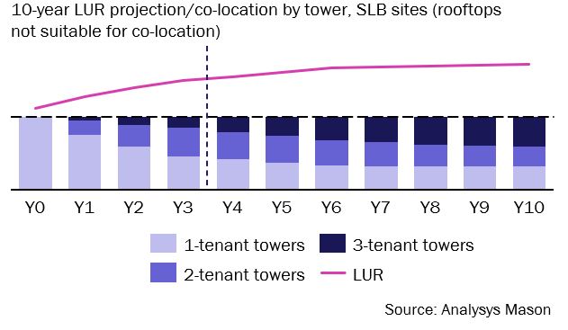 Case study 196b.JPG