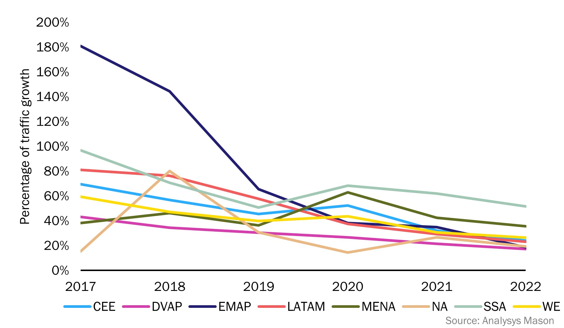 Figure1_traffic.jpg