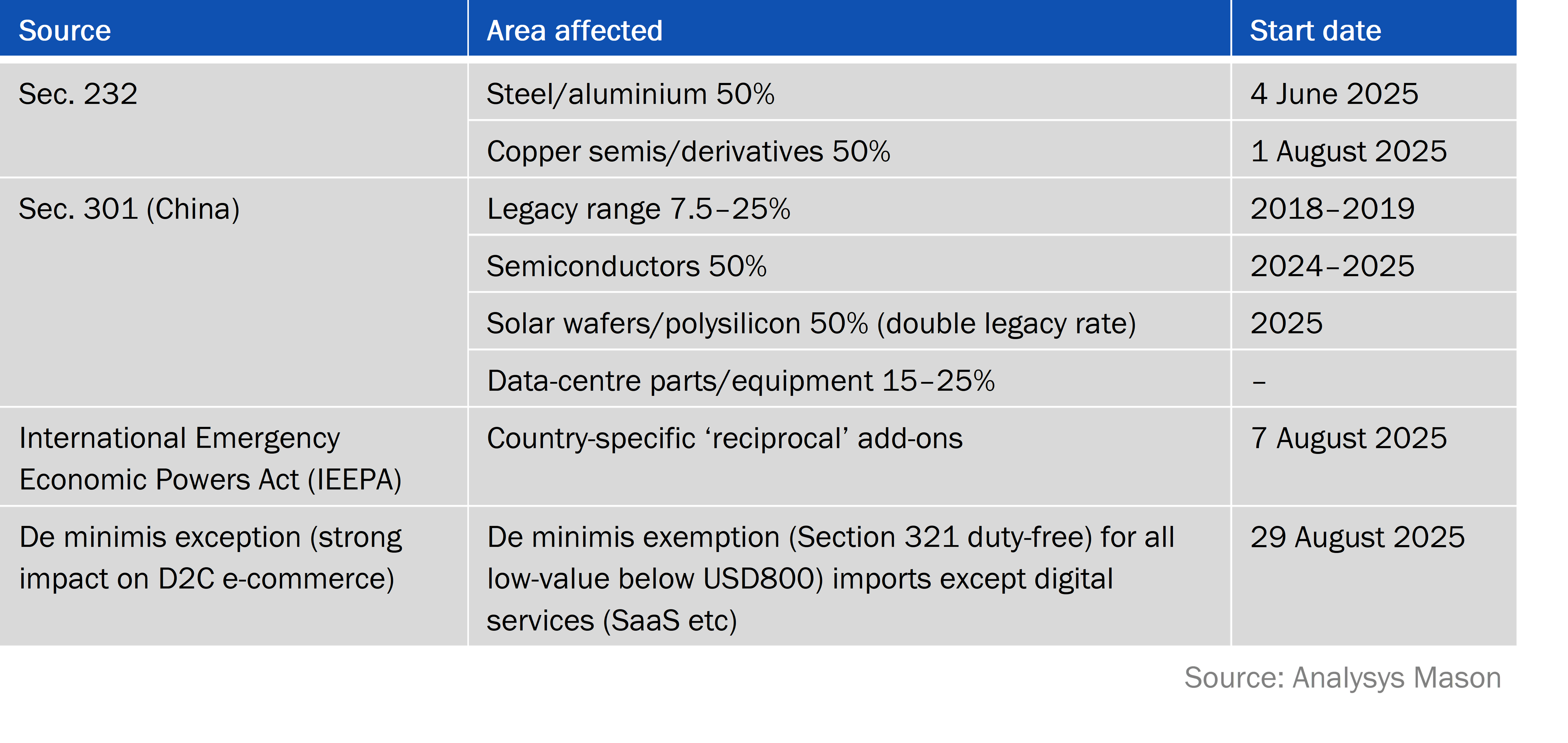 Figure 2.png
