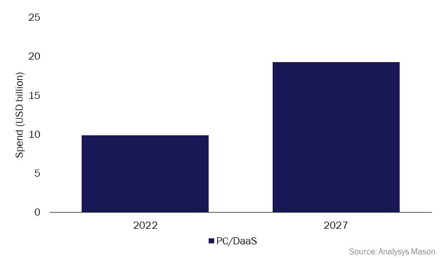 Figure1_PCDaas.jpg