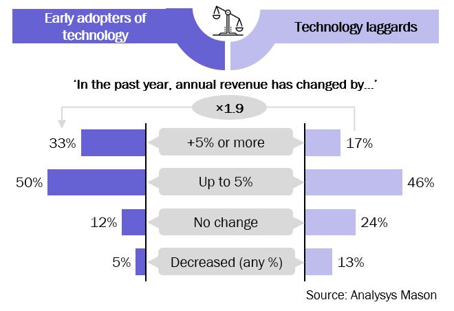 Case study 187.JPG