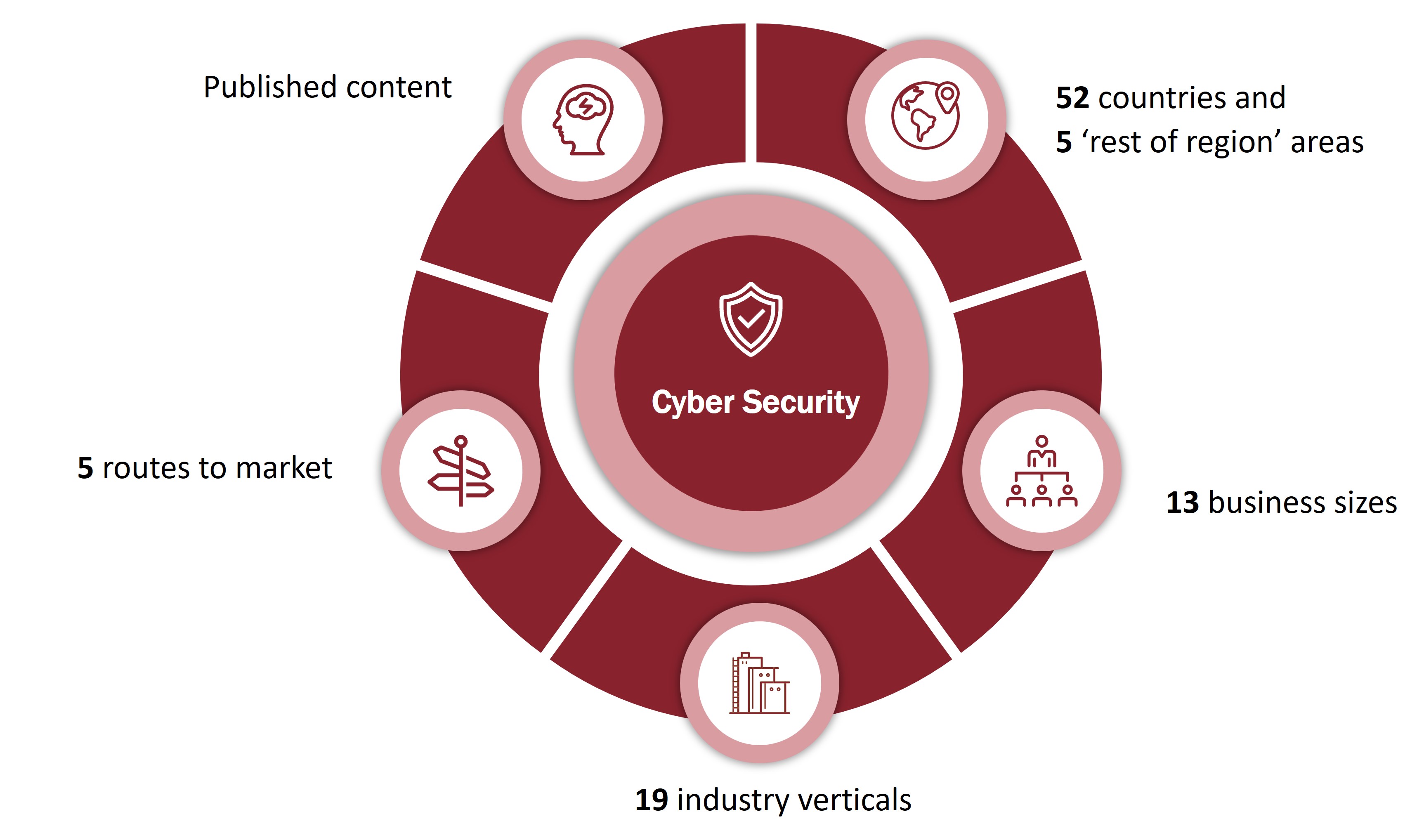 Cyber Security (1).jpg