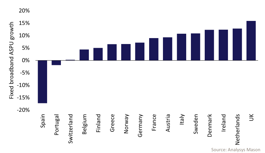 Stephen bar chart.png