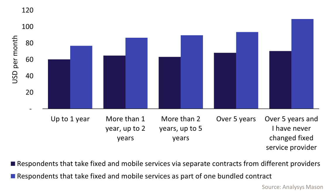 Stefano free Fig 1.png