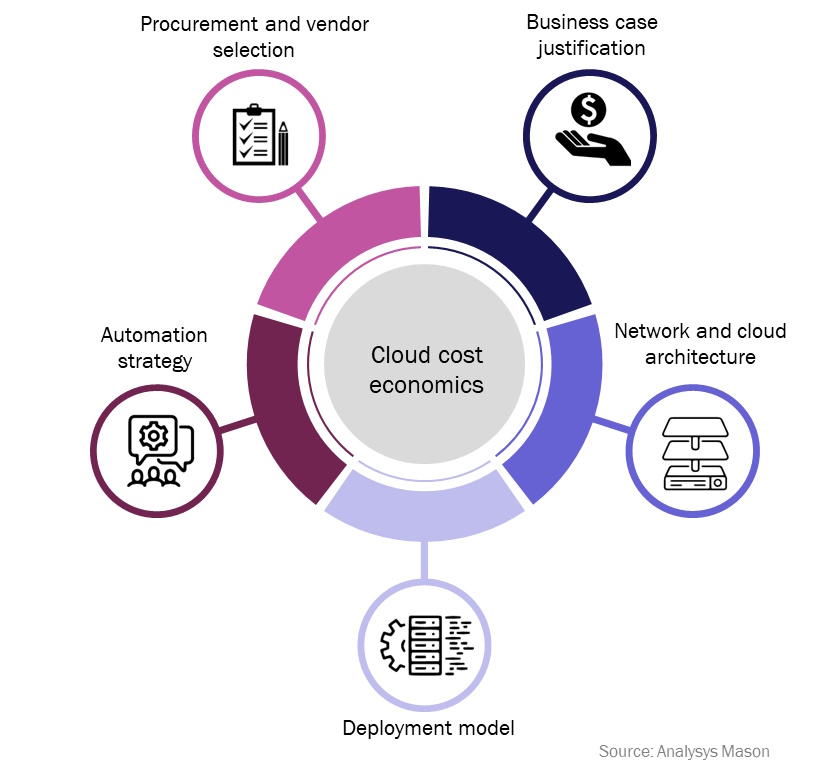 Figure1_cloud.jpg