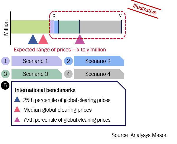 Case study 165b.JPG