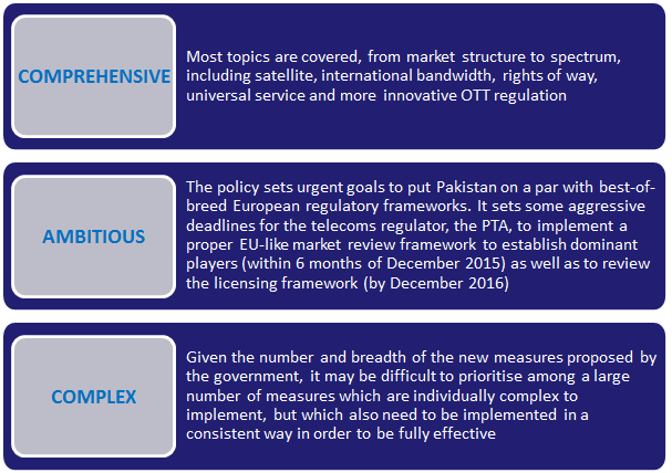 Summary of Pakistan's Telecom Policy 2015 characteristics [Source: Analysys Mason, 2016]